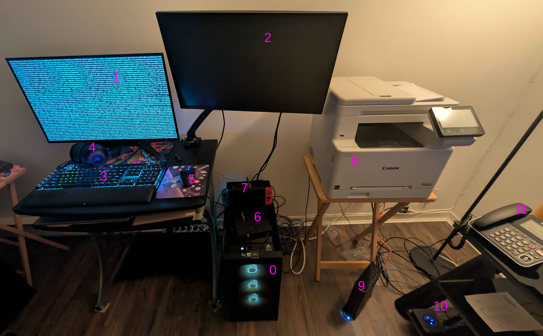 Setup